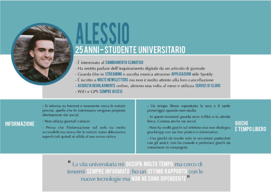 alessio personas
