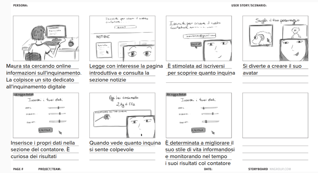 storyboard dello scenario